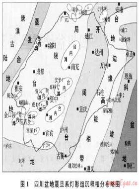 四川盆地震旦系天然气勘探潜力分析