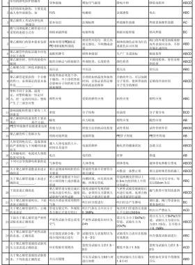 PE焊工考试试题及答案