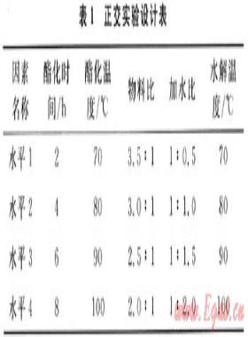 基于十八醇磷酸酯单乙醇铵盐的天然气减阻剂室内评价