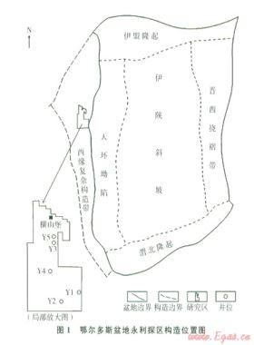 鄂尔多斯盆地永利探区上古生界天然气地球化学特征及气源探讨
