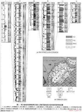 四川盆地须家河组层序分析与地层对比