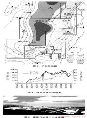 中国石油数字化规模化煤层气田示范工程