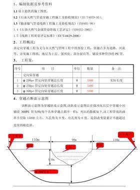 某燃气中压管道定向钻施工方案