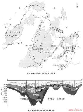 大庆油田及其外围盆地非常规天然气资源勘探潜力