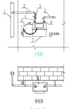 佛山燃气户内管道及设备安装通用图集