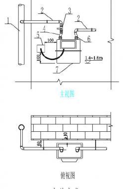 佛山燃气户内管道及设备安装通用图集