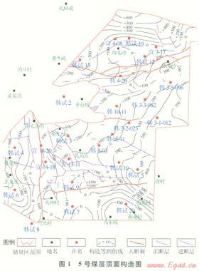 煤层气井排采水源分析及出水量预测