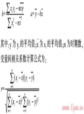 浅谈天然气销售量预测