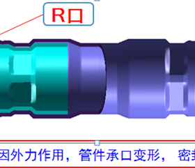 燃气用双卡压薄壁不锈钢管道安全性及应用技术