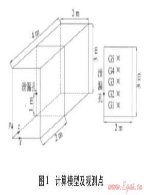 密闭空间燃气泄漏爆炸危险区域迁移规律