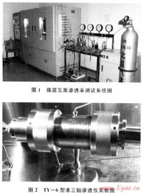 三轴应力作用下煤体渗流规律实验