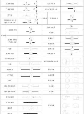 输气站的组成及工艺流程图