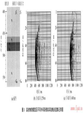 利用地震物理模拟技术研究井间地震观测系统