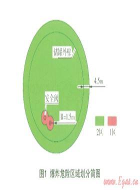 国内首座1万m3LNG全容储罐的电气设计