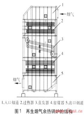 再生烟气余热锅炉积灰成因及防止措施