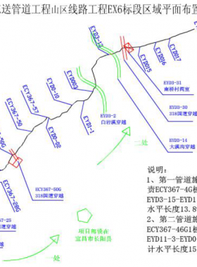 川气东送管道工程山区线路工程标段施工组织设计