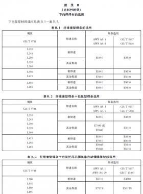 下向焊纤维素型焊条选用