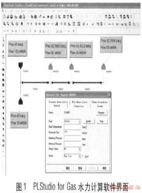 PLStudio for Gas水力计算软件及其应用