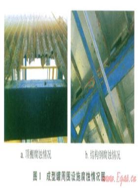 高含硫净化厂硫磺成型装置的湿气腐蚀机理