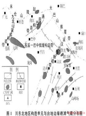 元坝深层礁滩气田基本特征与成藏主控因素