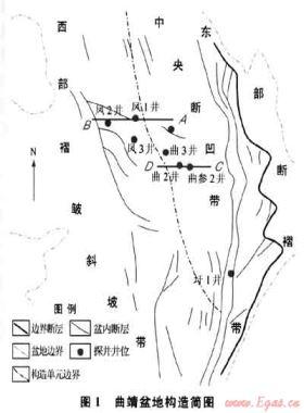 曲靖盆地茨营组三段Ⅳ砂组含气性的地震预测