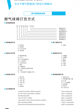 江苏良正阀门有限公司燃气阀门选型手册