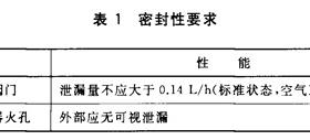 商用燃气燃烧器具通用技术条件CJ/T 451-2014全文在线阅读