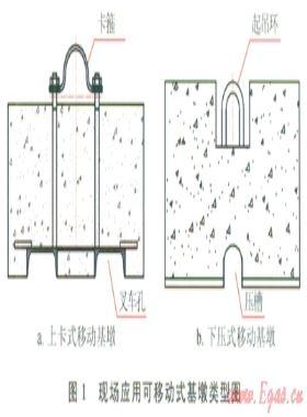 试油测试过程中的安全环保技术作业