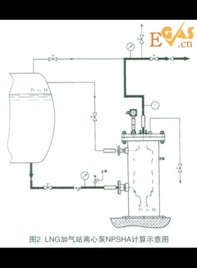 LNG加气站低温离心泵气蚀控制与预防