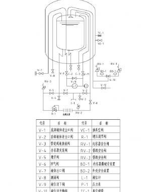  低温液体贮罐LNG储罐使用手册