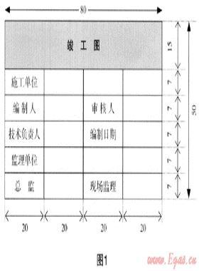 论如何做好燃气工程档案管理工作