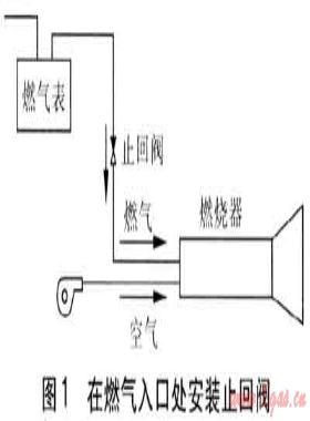 基于CJJ 94—2009的燃具安装要求