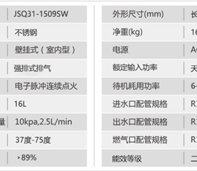 天然气热水器选购指南