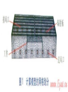 船舶喷涂车间顶面热水辐射供暖系统流场模拟