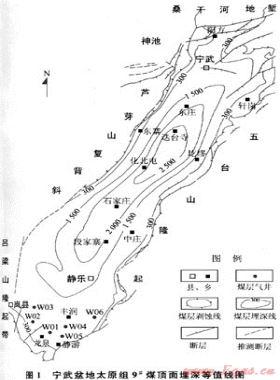 宁武盆地南部煤层气富集的主控因素