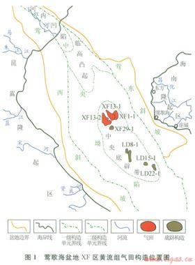 莺歌海盆地XF区黄流组砂岩储集性能差异的控制因素及其地质意义