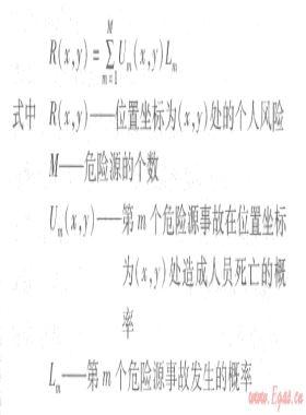 量化风险评价在城镇燃气安全管理的应用