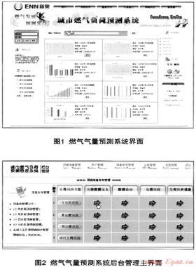 专业系统在投资管理中的应用探讨