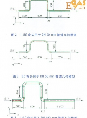 LNG管道90°弯头压力场的数值模拟